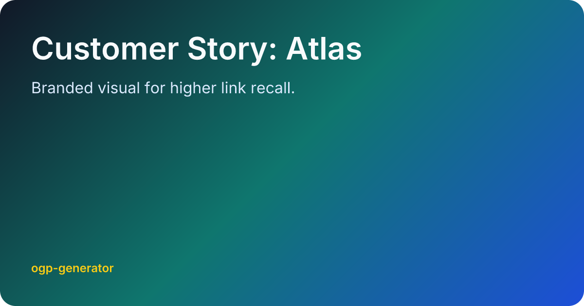 Facebook preview card